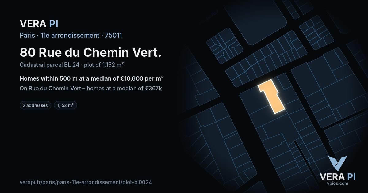 80 Rue du Chemin Vert, 11e arrondissement at night – the plot lit, the parcels around coloured by the prices near them