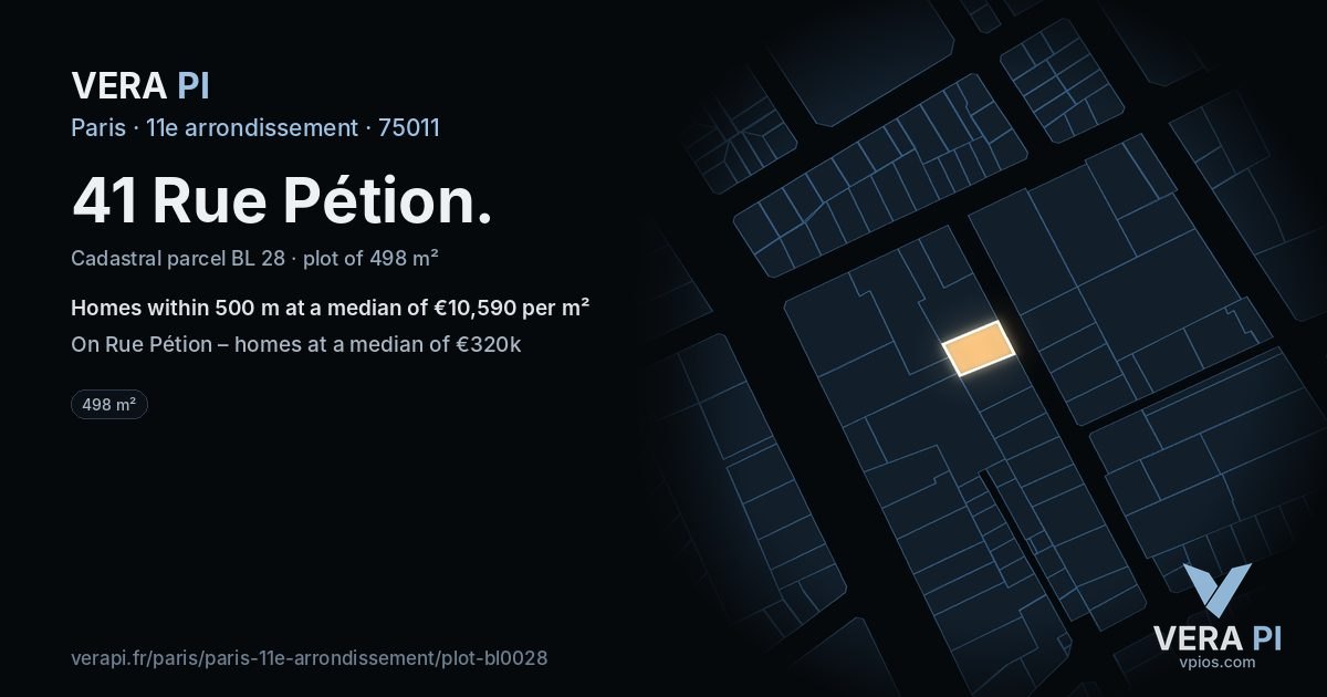 41 Rue Pétion, 11e arrondissement at night – the plot lit, the parcels around coloured by the prices near them