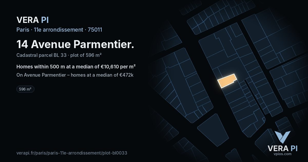 14 Avenue Parmentier, 11e arrondissement at night – the plot lit, the parcels around coloured by the prices near them