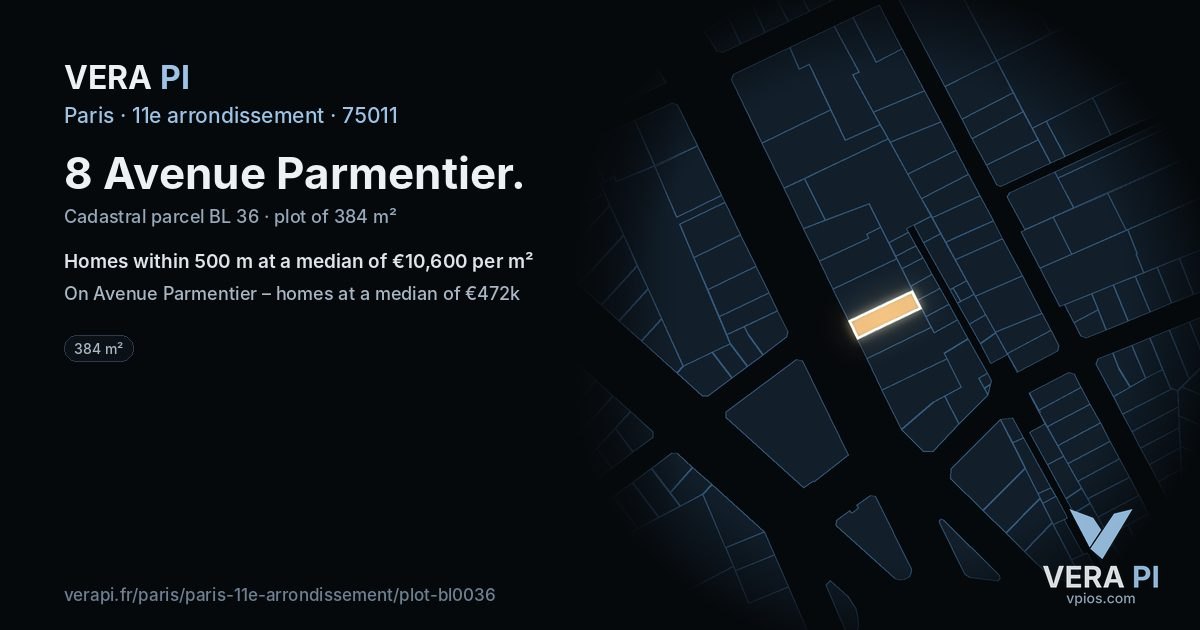8 Avenue Parmentier, 11e arrondissement at night – the plot lit, the parcels around coloured by the prices near them