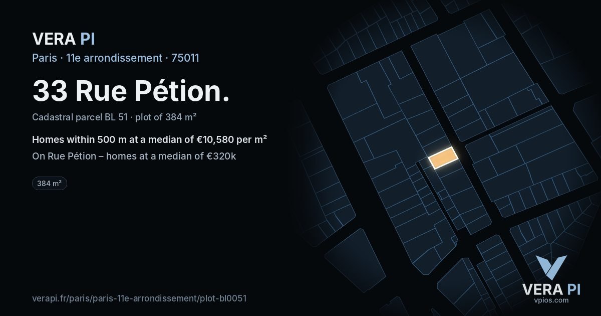 33 Rue Pétion, 11e arrondissement at night – the plot lit, the parcels around coloured by the prices near them