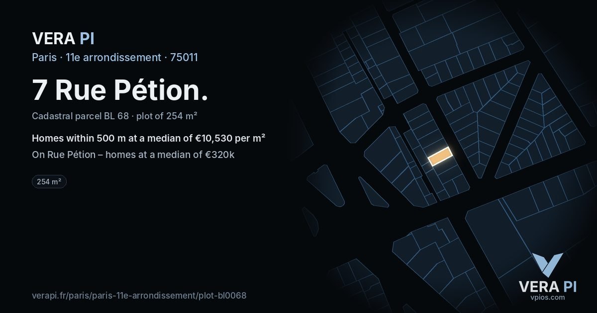 7 Rue Pétion, 11e arrondissement at night – the plot lit, the parcels around coloured by the prices near them