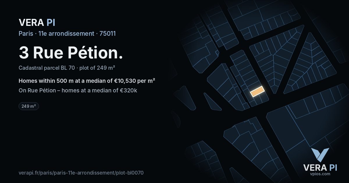 3 Rue Pétion, 11e arrondissement at night – the plot lit, the parcels around coloured by the prices near them