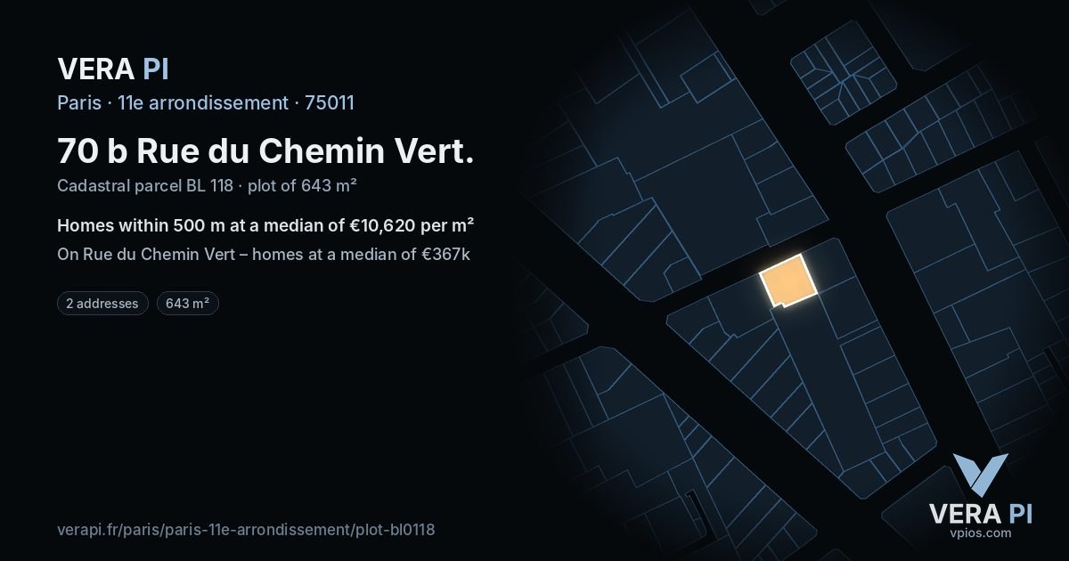 70 b Rue du Chemin Vert, 11e arrondissement at night – the plot lit, the parcels around coloured by the prices near them