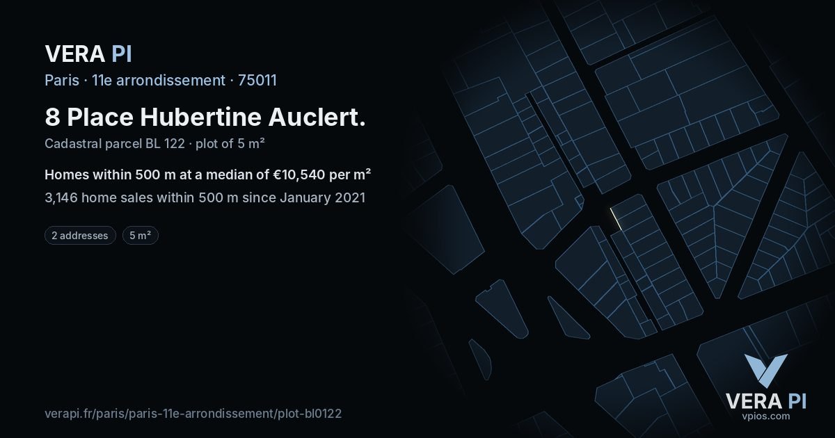 8 Place Hubertine Auclert, 11e arrondissement at night – the plot lit, the parcels around coloured by the prices near them
