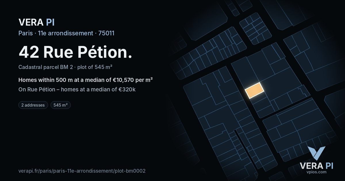42 Rue Pétion, 11e arrondissement at night – the plot lit, the parcels around coloured by the prices near them