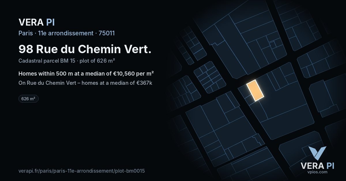 98 Rue du Chemin Vert, 11e arrondissement at night – the plot lit, the parcels around coloured by the prices near them
