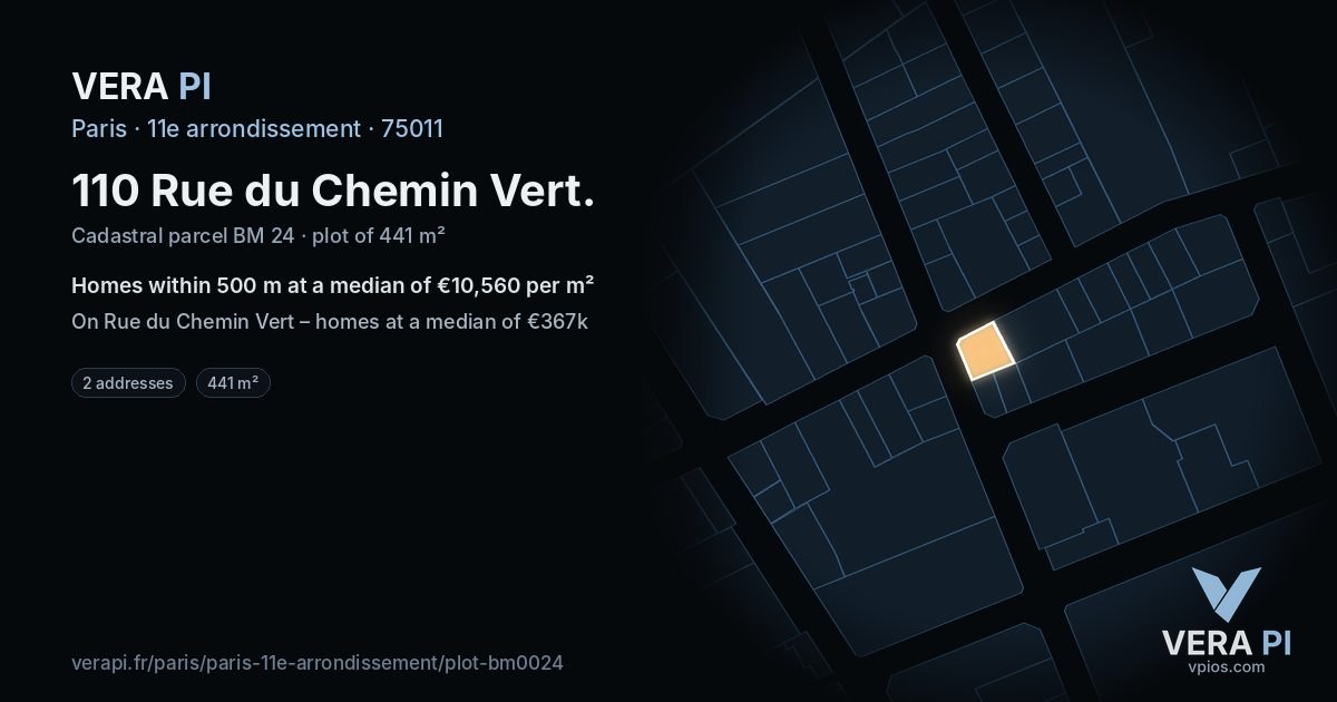 110 Rue du Chemin Vert, 11e arrondissement at night – the plot lit, the parcels around coloured by the prices near them