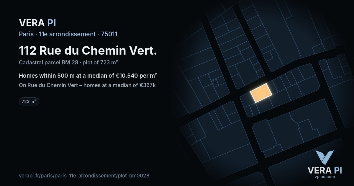 112 Rue du Chemin Vert, 11e arrondissement at night – the plot lit, the parcels around coloured by the prices near them