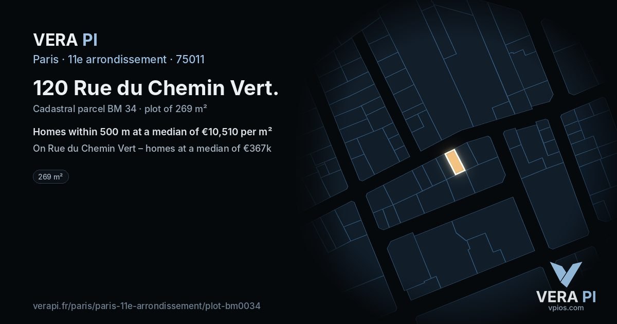 120 Rue du Chemin Vert, 11e arrondissement at night – the plot lit, the parcels around coloured by the prices near them
