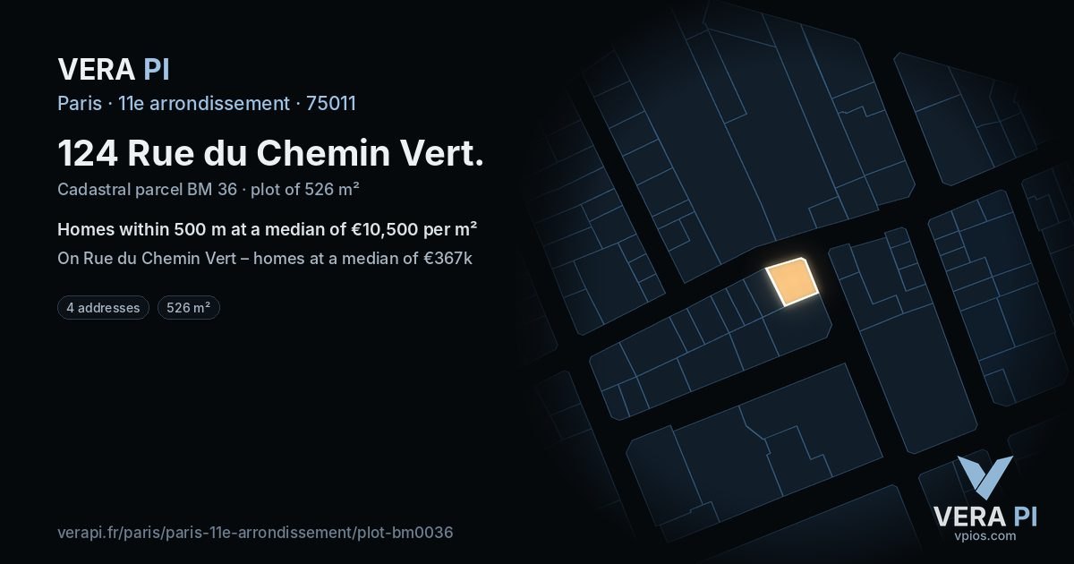 124 Rue du Chemin Vert, 11e arrondissement at night – the plot lit, the parcels around coloured by the prices near them