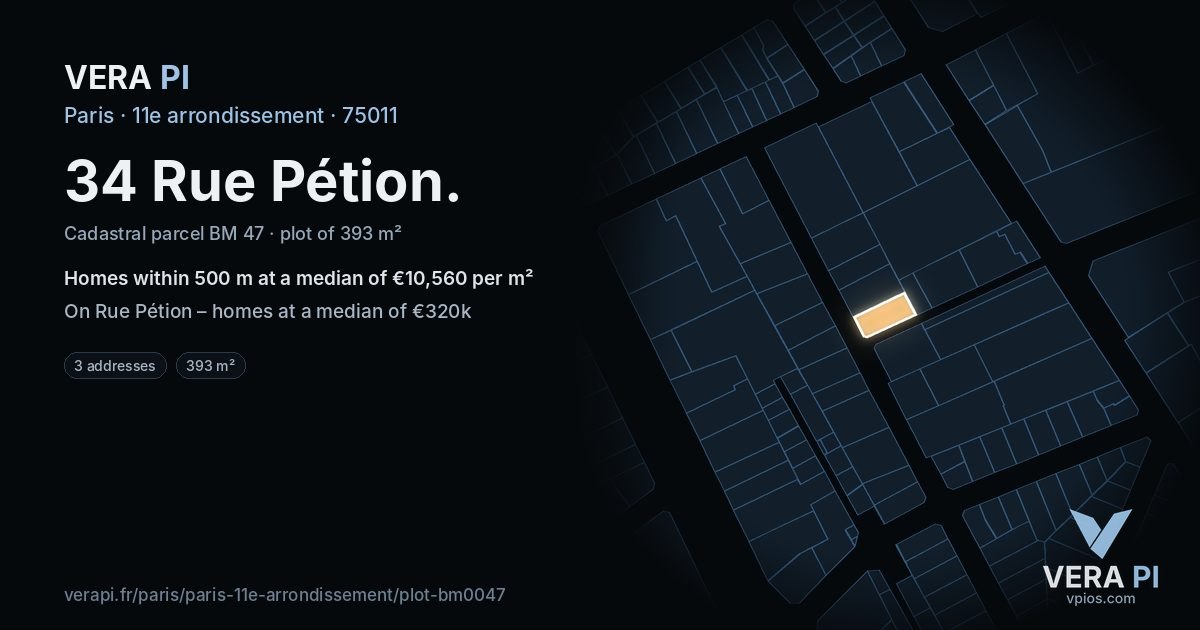 34 Rue Pétion, 11e arrondissement at night – the plot lit, the parcels around coloured by the prices near them
