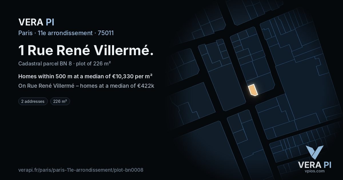 1 Rue René Villermé, 11e arrondissement at night – the plot lit, the parcels around coloured by the prices near them