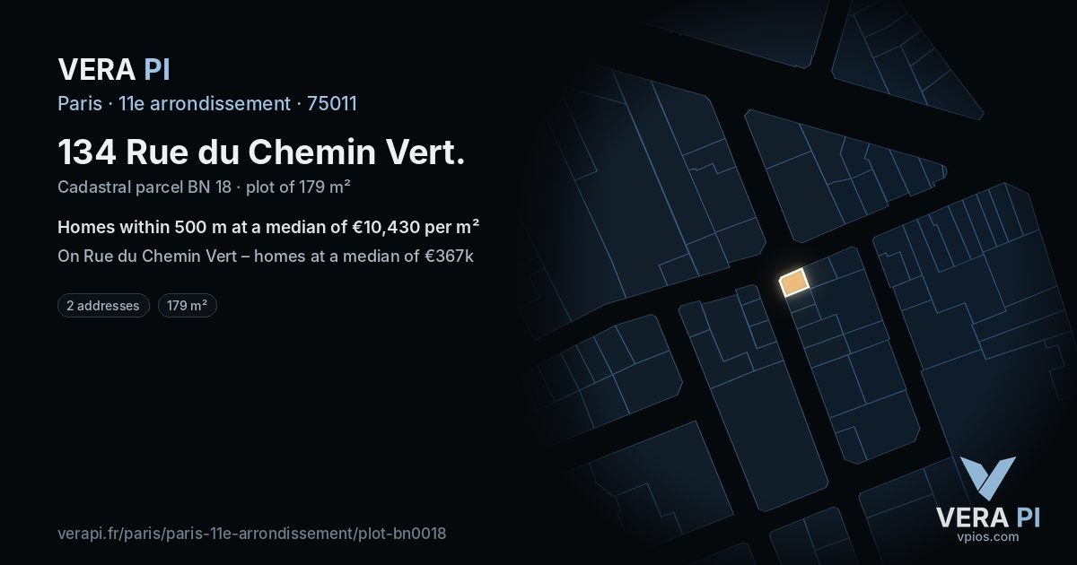 134 Rue du Chemin Vert, 11e arrondissement at night – the plot lit, the parcels around coloured by the prices near them