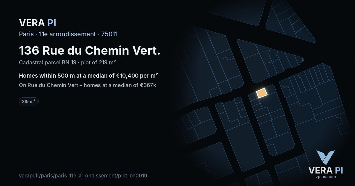 136 Rue du Chemin Vert, 11e arrondissement at night – the plot lit, the parcels around coloured by the prices near them
