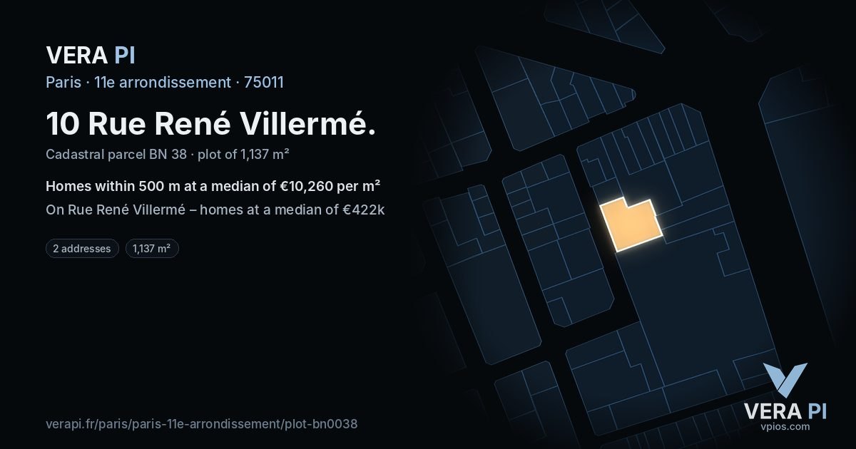 10 Rue René Villermé, 11e arrondissement at night – the plot lit, the parcels around coloured by the prices near them