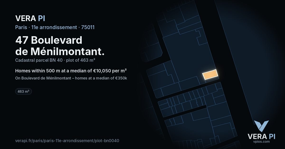 47 Boulevard de Ménilmontant, 11e arrondissement at night – the plot lit, the parcels around coloured by the prices near them
