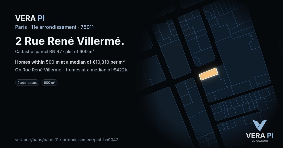 2 Rue René Villermé, 11e arrondissement at night – the plot lit, the parcels around coloured by the prices near them