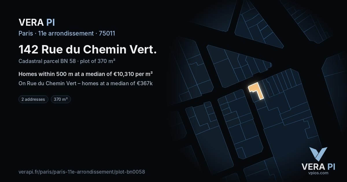 142 Rue du Chemin Vert, 11e arrondissement at night – the plot lit, the parcels around coloured by the prices near them