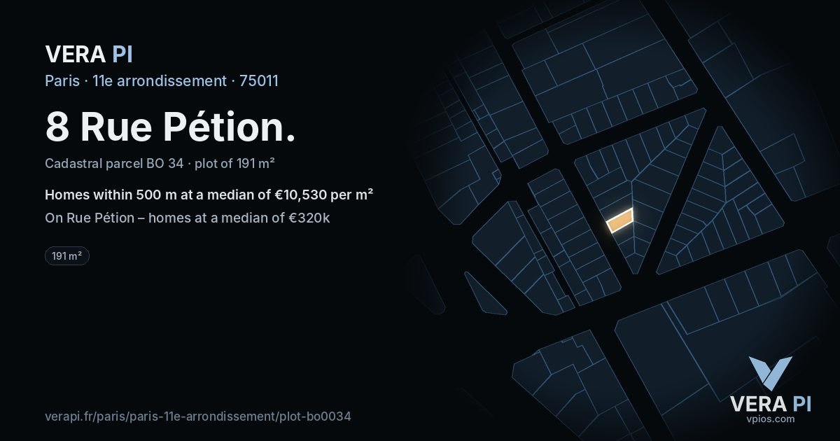 8 Rue Pétion, 11e arrondissement at night – the plot lit, the parcels around coloured by the prices near them