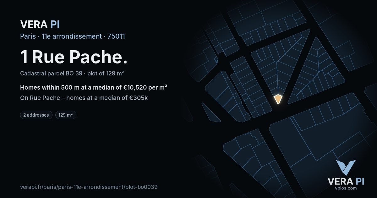 1 Rue Pache, 11e arrondissement at night – the plot lit, the parcels around coloured by the prices near them
