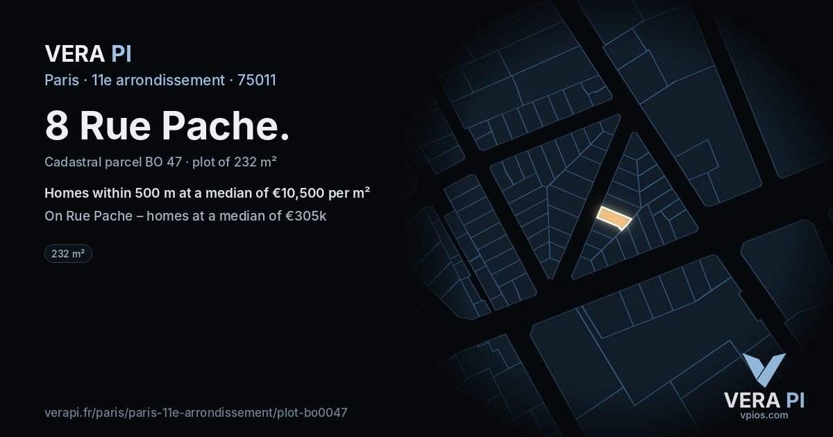 8 Rue Pache, 11e arrondissement at night – the plot lit, the parcels around coloured by the prices near them