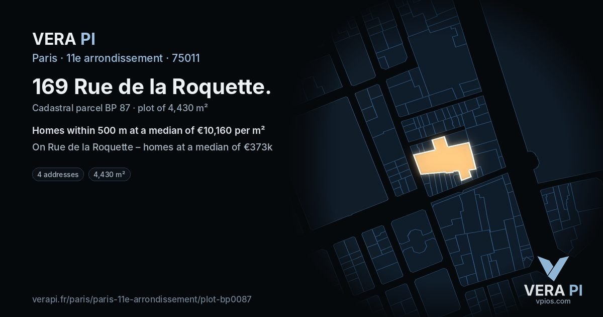 169 Rue de la Roquette, 11e arrondissement at night – the plot lit, the parcels around coloured by the prices near them