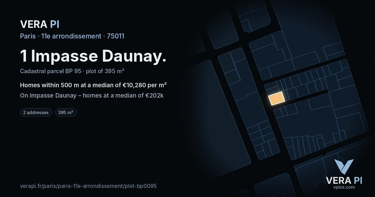 1 Impasse Daunay, 11e arrondissement at night – the plot lit, the parcels around coloured by the prices near them