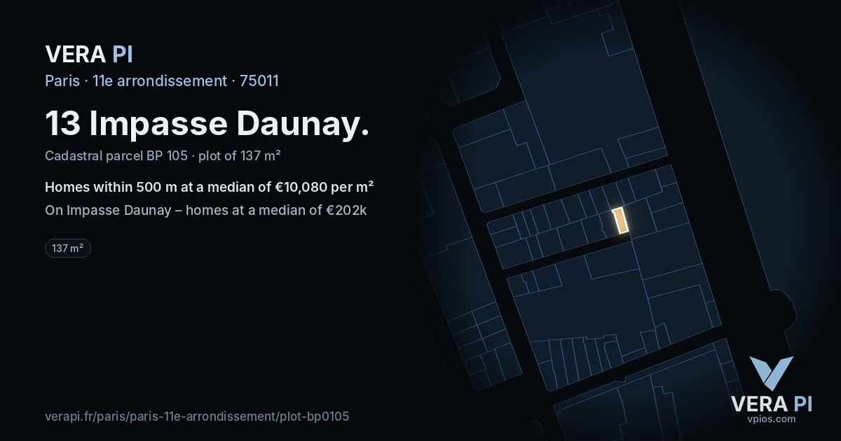 13 Impasse Daunay, 11e arrondissement at night – the plot lit, the parcels around coloured by the prices near them