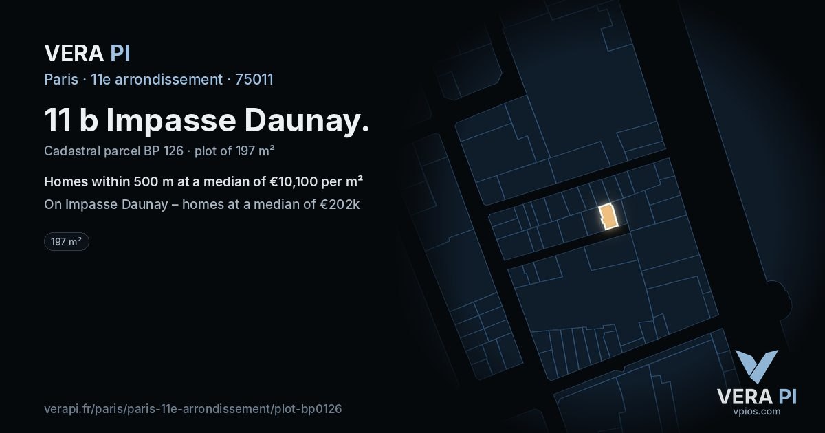 11 b Impasse Daunay, 11e arrondissement at night – the plot lit, the parcels around coloured by the prices near them