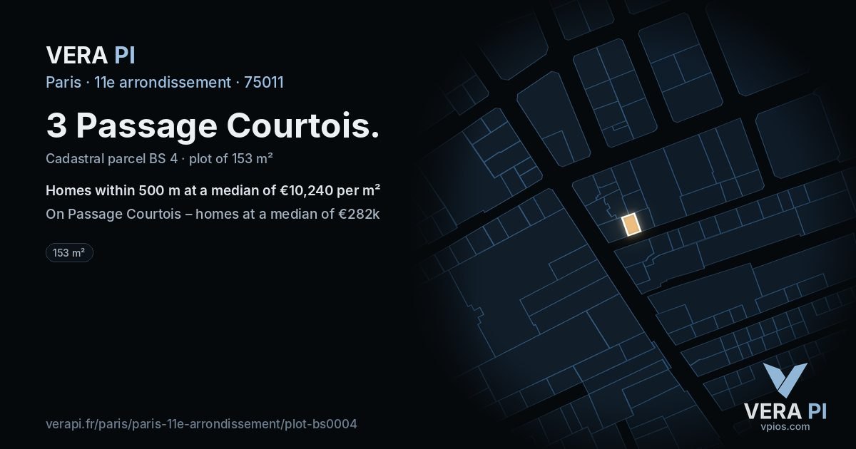 3 Passage Courtois, 11e arrondissement at night – the plot lit, the parcels around coloured by the prices near them