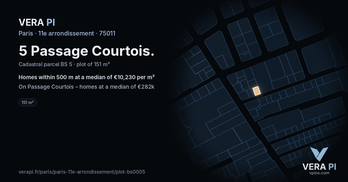 5 Passage Courtois, 11e arrondissement at night – the plot lit, the parcels around coloured by the prices near them