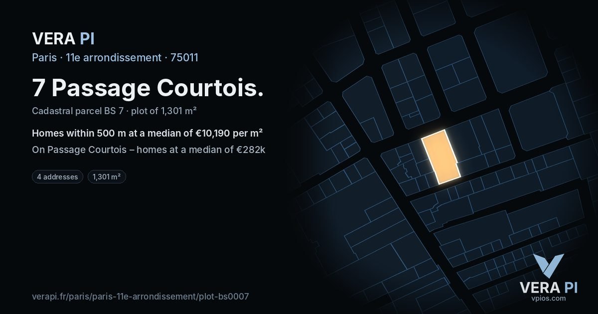 7 Passage Courtois, 11e arrondissement at night – the plot lit, the parcels around coloured by the prices near them
