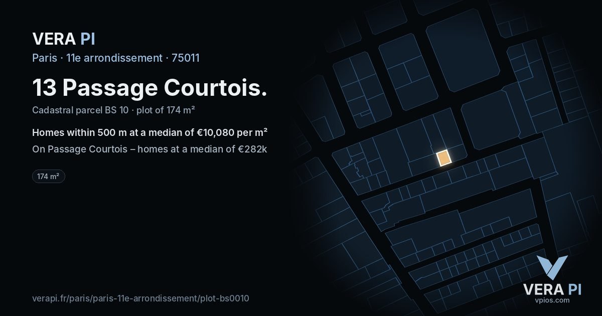 13 Passage Courtois, 11e arrondissement at night – the plot lit, the parcels around coloured by the prices near them