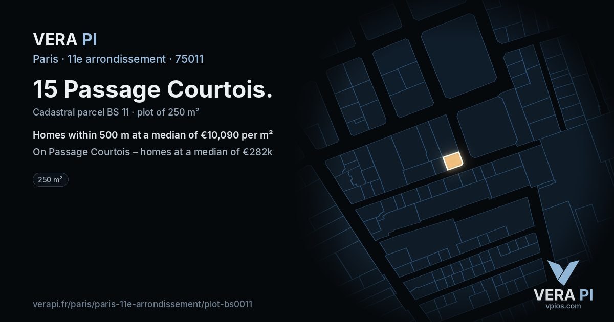 15 Passage Courtois, 11e arrondissement at night – the plot lit, the parcels around coloured by the prices near them