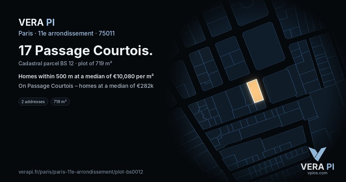 17 Passage Courtois, 11e arrondissement at night – the plot lit, the parcels around coloured by the prices near them