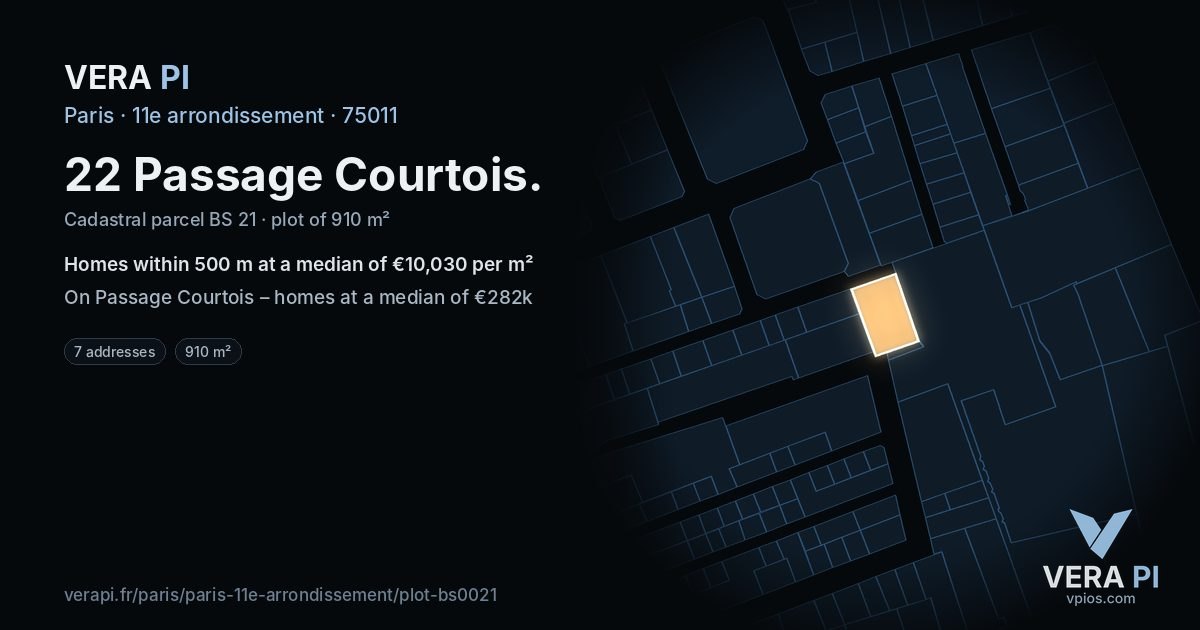 22 Passage Courtois, 11e arrondissement at night – the plot lit, the parcels around coloured by the prices near them