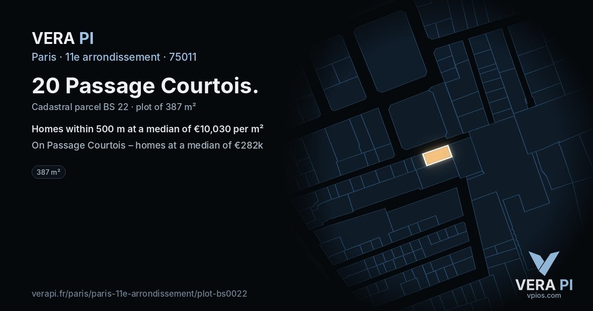 20 Passage Courtois, 11e arrondissement at night – the plot lit, the parcels around coloured by the prices near them