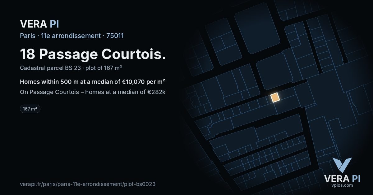 18 Passage Courtois, 11e arrondissement at night – the plot lit, the parcels around coloured by the prices near them