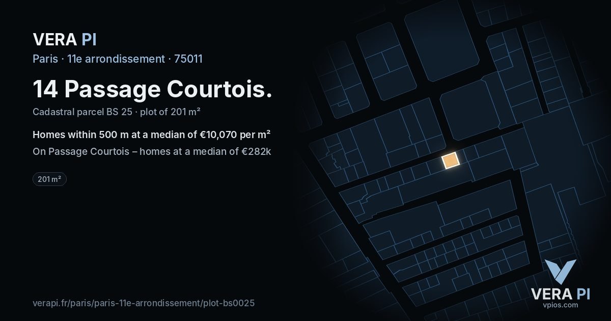 14 Passage Courtois, 11e arrondissement at night – the plot lit, the parcels around coloured by the prices near them