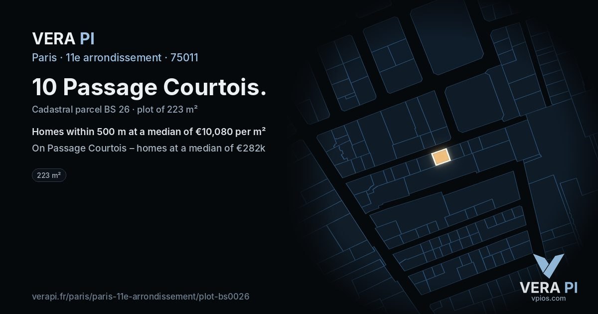 10 Passage Courtois, 11e arrondissement at night – the plot lit, the parcels around coloured by the prices near them