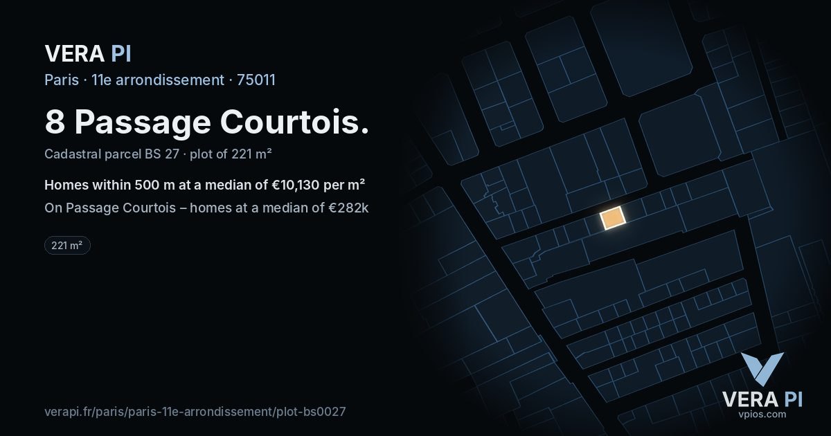 8 Passage Courtois, 11e arrondissement at night – the plot lit, the parcels around coloured by the prices near them
