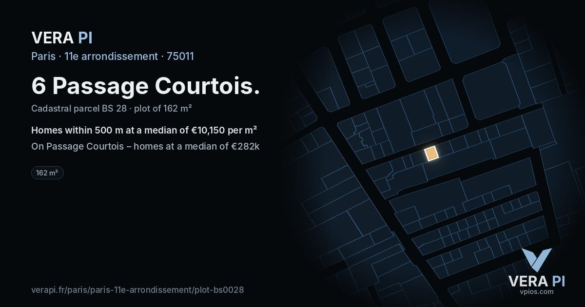 6 Passage Courtois, 11e arrondissement at night – the plot lit, the parcels around coloured by the prices near them