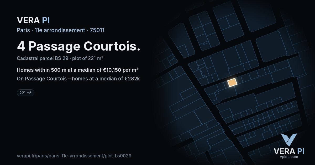 4 Passage Courtois, 11e arrondissement at night – the plot lit, the parcels around coloured by the prices near them