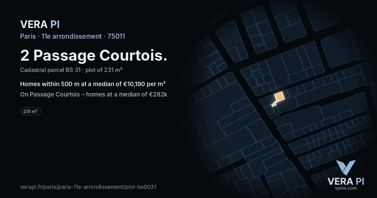 2 Passage Courtois, 11e arrondissement at night – the plot lit, the parcels around coloured by the prices near them
