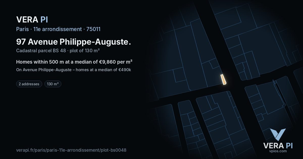 97 Avenue Philippe-Auguste, 11e arrondissement at night – the plot lit, the parcels around coloured by the prices near them