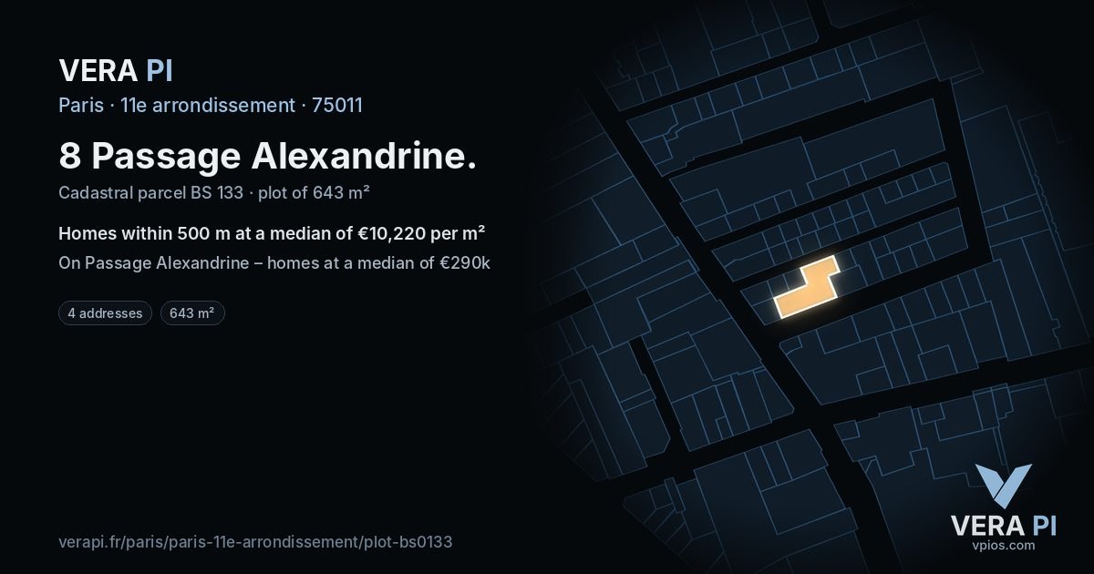 8 Passage Alexandrine, 11e arrondissement at night – the plot lit, the parcels around coloured by the prices near them