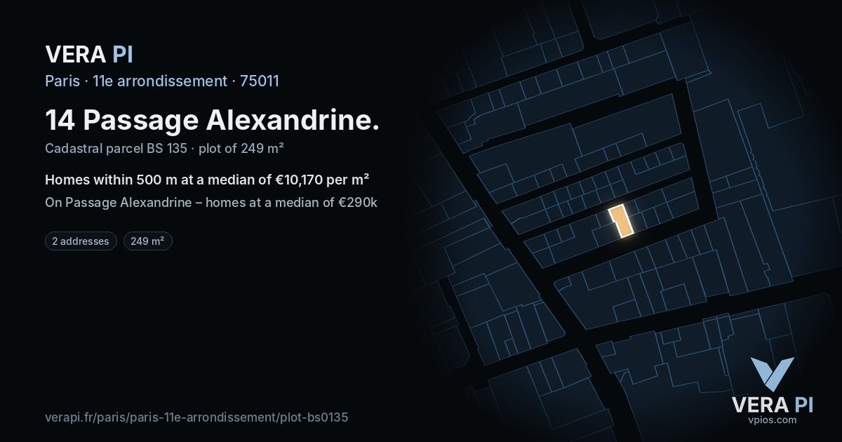 14 Passage Alexandrine, 11e arrondissement at night – the plot lit, the parcels around coloured by the prices near them