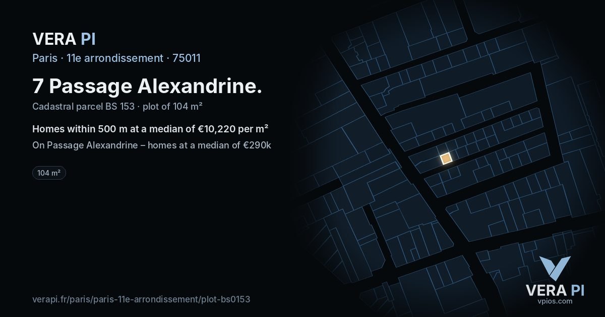 7 Passage Alexandrine, 11e arrondissement at night – the plot lit, the parcels around coloured by the prices near them