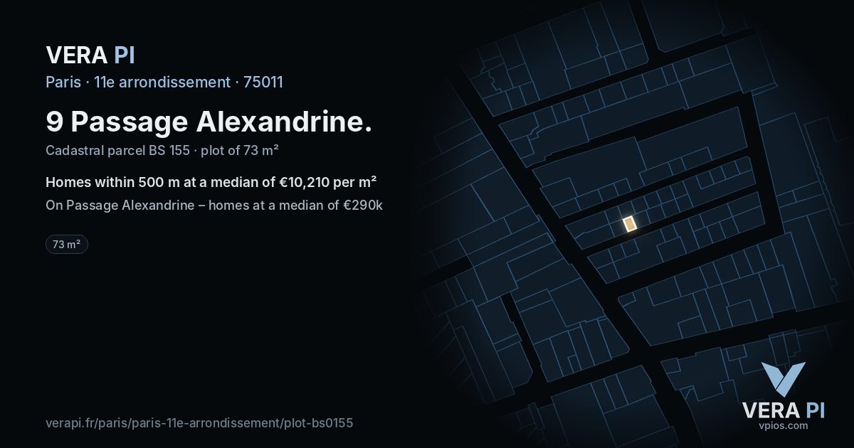 9 Passage Alexandrine, 11e arrondissement at night – the plot lit, the parcels around coloured by the prices near them